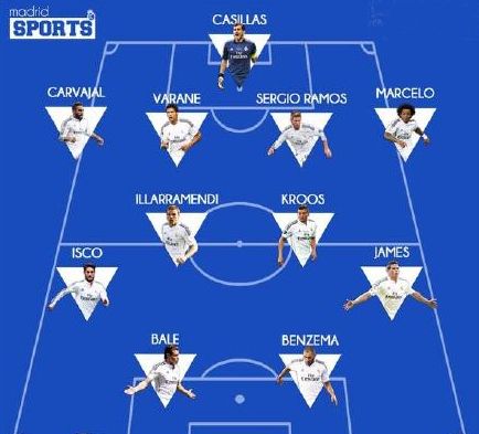 北京时间12月11日凌晨，皇马在欧冠联赛阶段第6轮主场1-2遭曼城逆转。