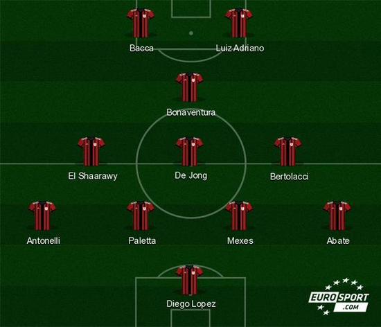 客战伯恩利半场被换下，里斯赛后社媒报平安：我一切都好（客场对阵伯恩利仅踢半场被换，里斯赛后发文报平安：我没事）